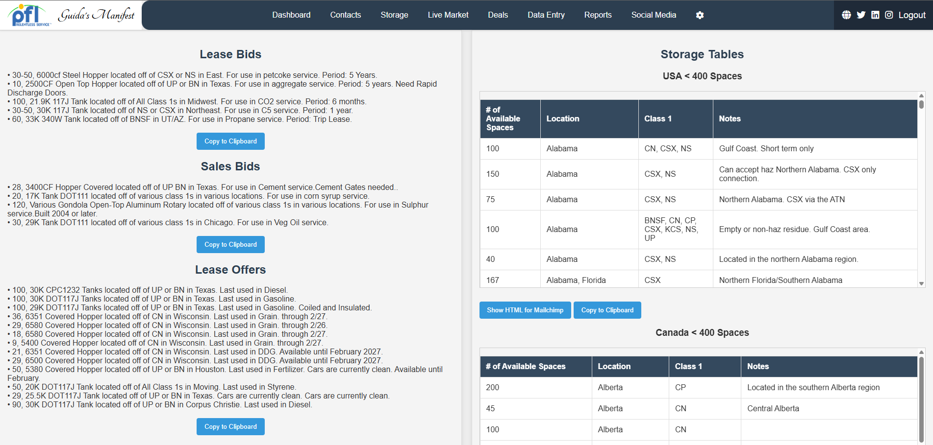 Tool for quickly creating campaigns